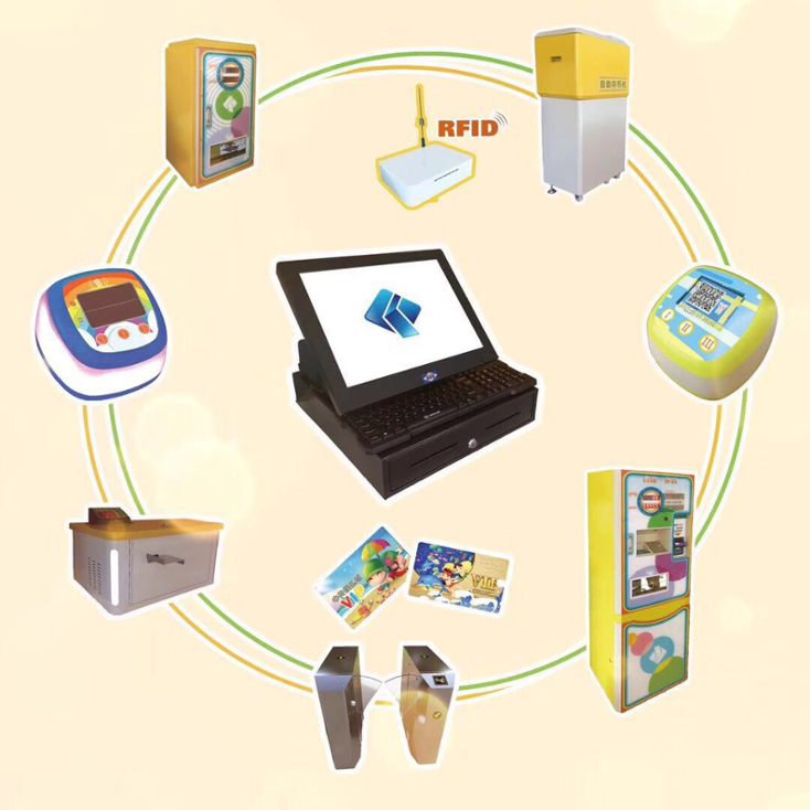 Indoor Game Machine Card